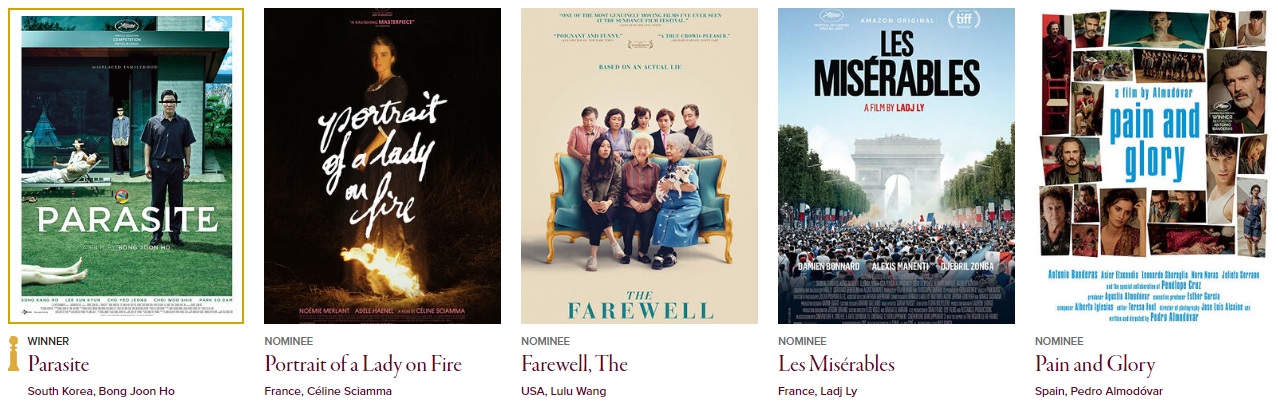 Nominados a mejor película extranjera